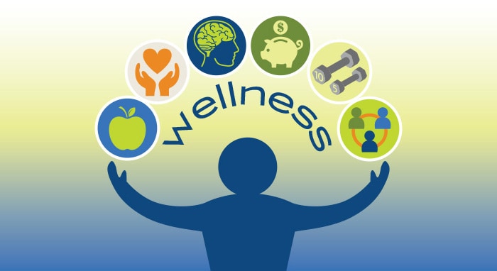 5 Simple and Cost-Effective Workplace Wellness Initiatives